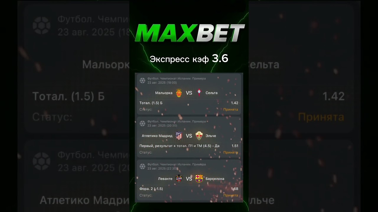 🔥 Экспресс-ставка с коэффициентом 3.6: Мальорка vs Сельта, Атлетико vs Эльче, Леванте vs Барселона!
