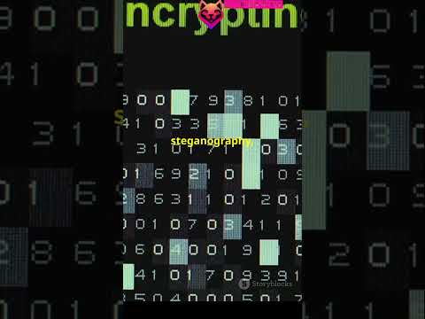 Unsolved Cryptography Mysteries: Can You Crack Them?🔏