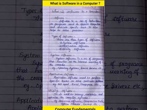 What is Software in a computer?|Computer Fundamentals