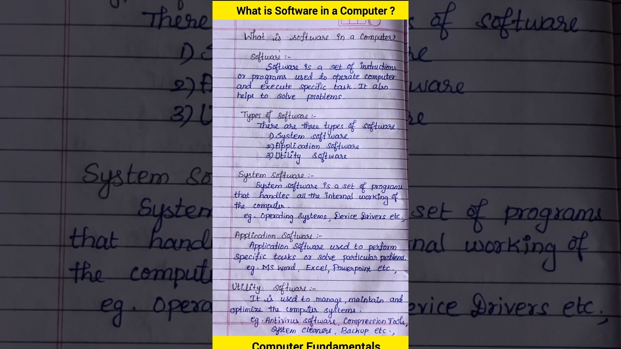 Understanding Software in a Computer: Types and Fundamentals