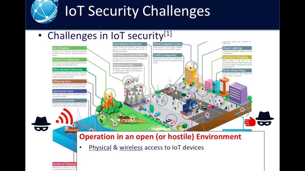 IoT Authentication & Authorization Toolkit π