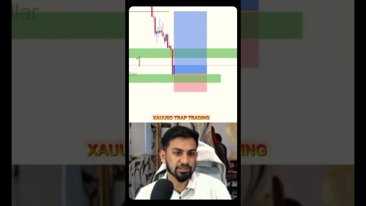 XAUUSD Gold Trap Trading | Live Crypto & Forex Analysis