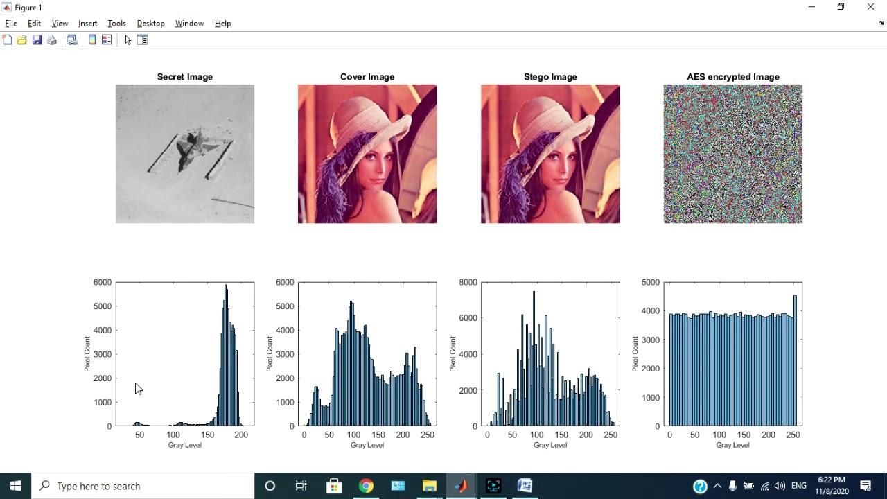 Secure Image Encryption with AES | Final Year Engineering Project in Python π