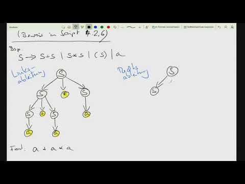 TI_5_31Links Rechtsableitungen