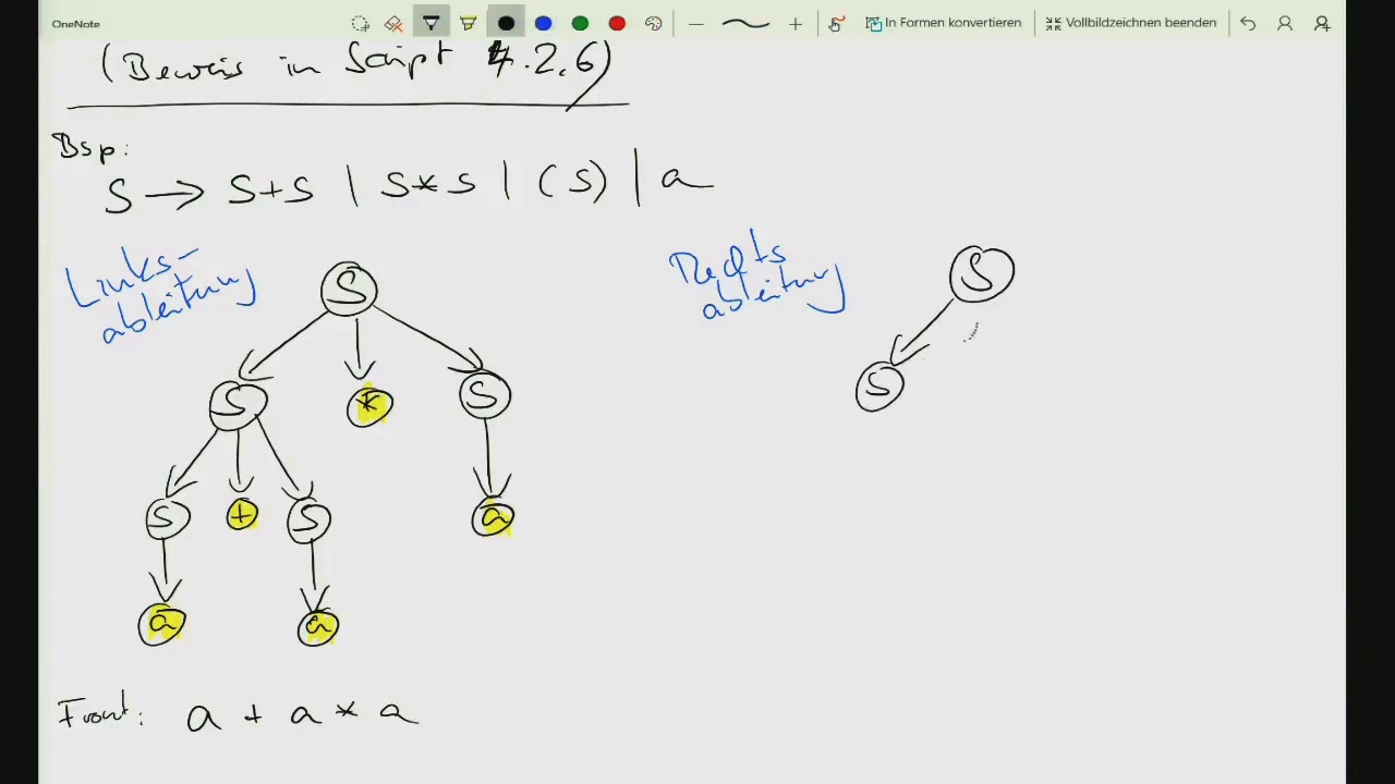 Verstehen Sie Link- und Rechtsableitungen in Grammatik – Schritt-für-Schritt Anleitung 📚