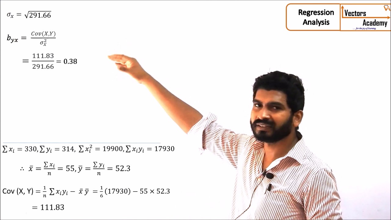 Master Linear Regression: Coefficients, Equations & Predictions π