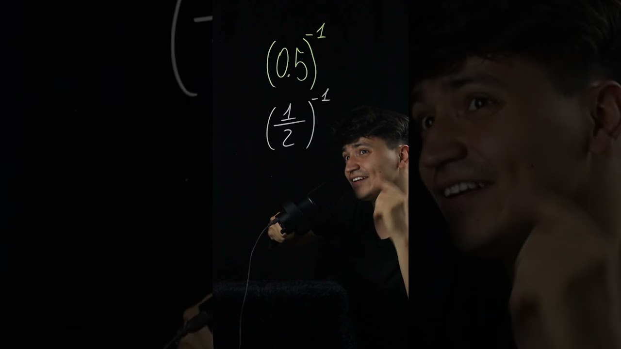 ¿Puedes Resolver Este Reto Matemático de Potencias? 🔢