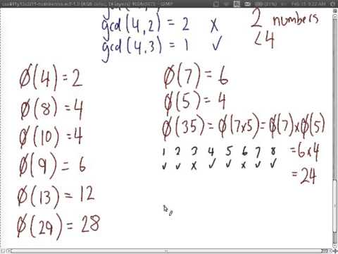 Fermats Theorem, Eulers Theorem and Discrete Logs (CSS441, L11, Y15)