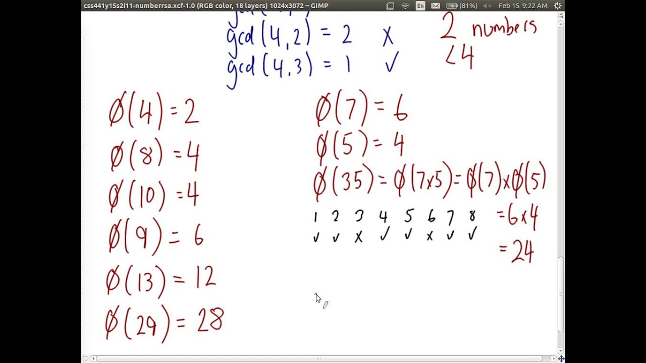 Master Key Number Theory Concepts: Fermat's & Euler's Theorems, Discrete Logarithms 📚
