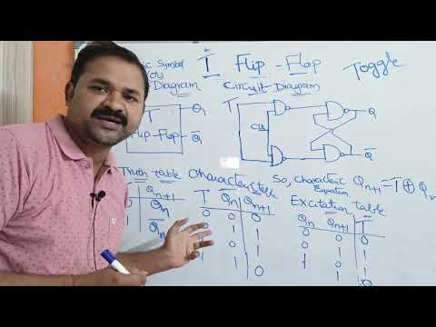 T Flip Flop || Circuit Diagram || Truth Table || Characteristic || Excitation || Table || Equation