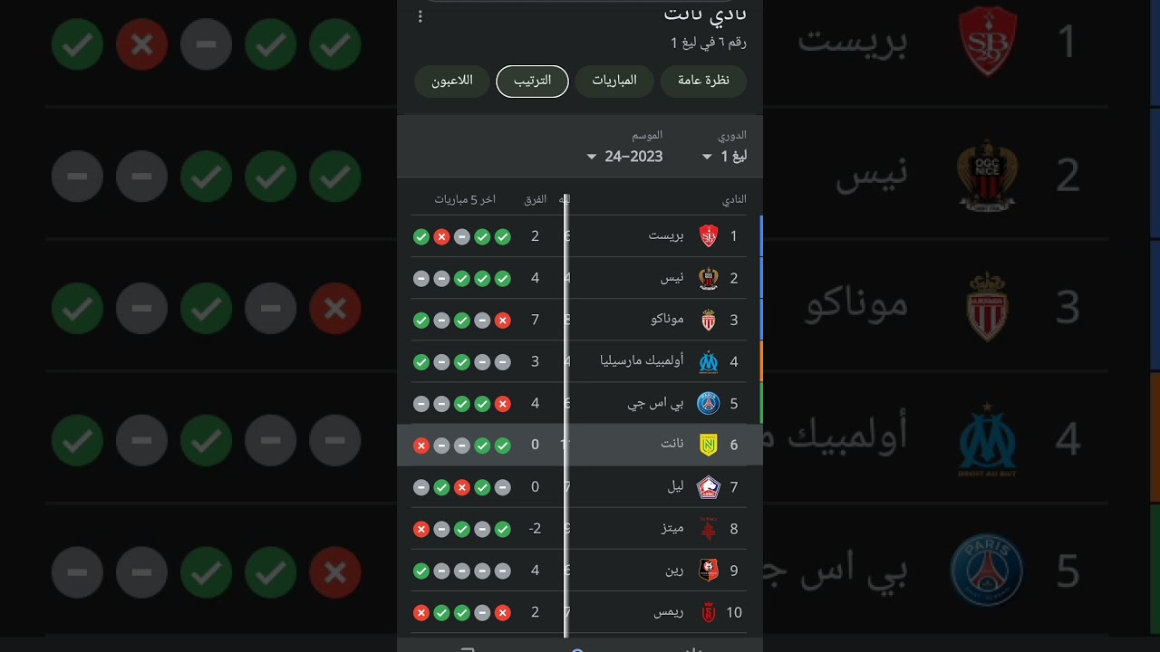 مباراة نانت ضد لوريان: مواجهة حاسمة ومثيرة 🔥