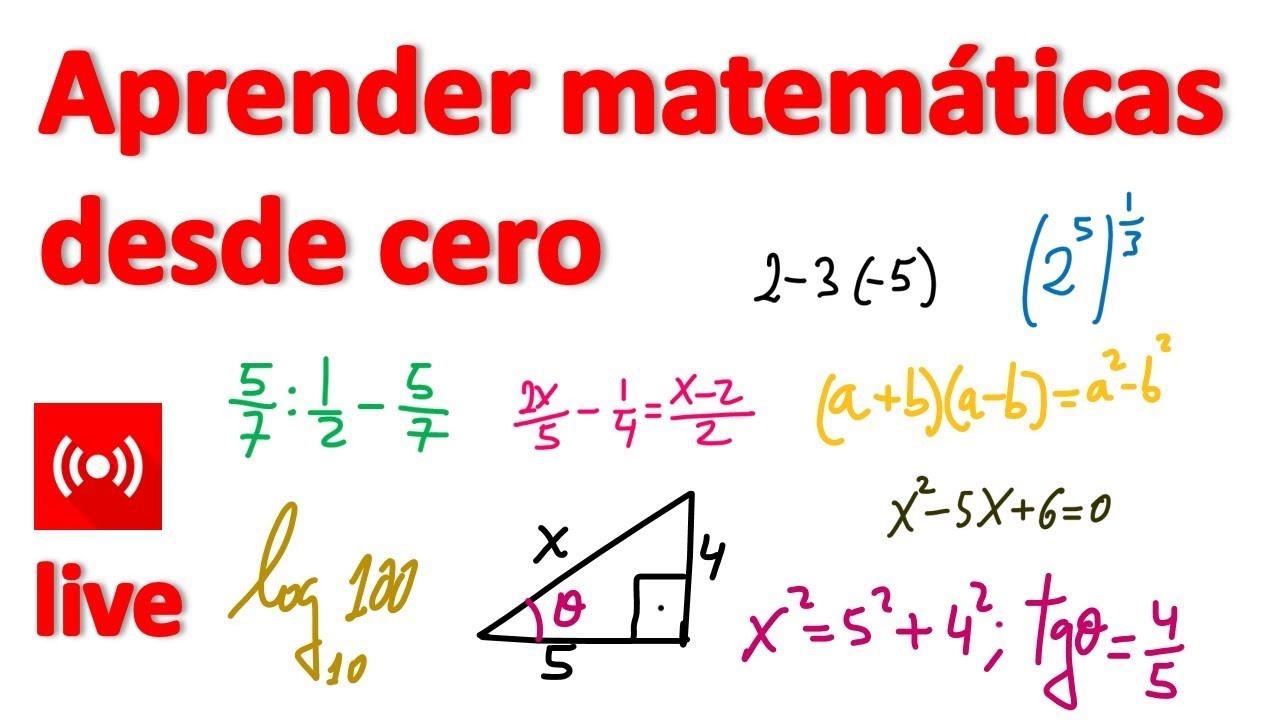 Aprende Matemáticas desde Cero: Guía Básica para Principiantes 📚