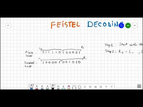Feistel DECODING (Cipher) made easy + step by step example ✅️
