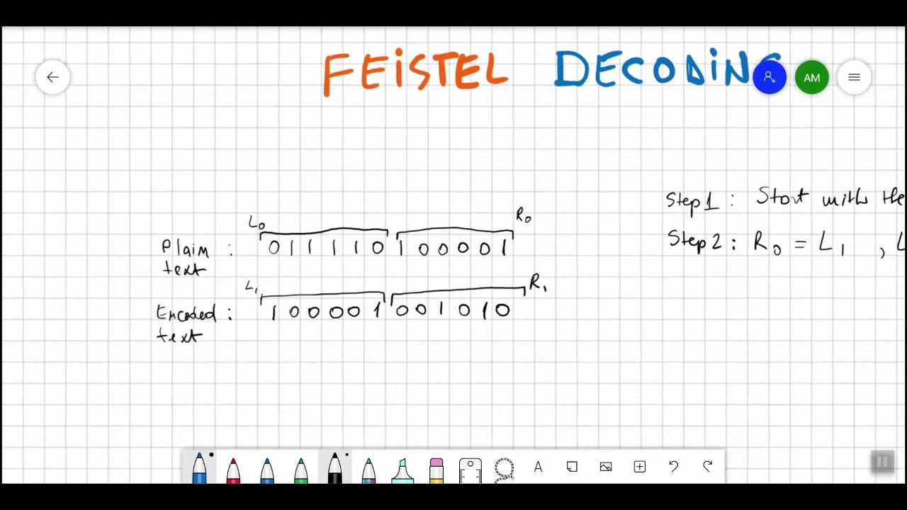 Simplified Feistel Decoding (Decryption) with Step-by-Step Example