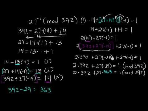 How To Find The Inverse of a Number ( mod n ) - Inverses of Modular Arithmetic - Example