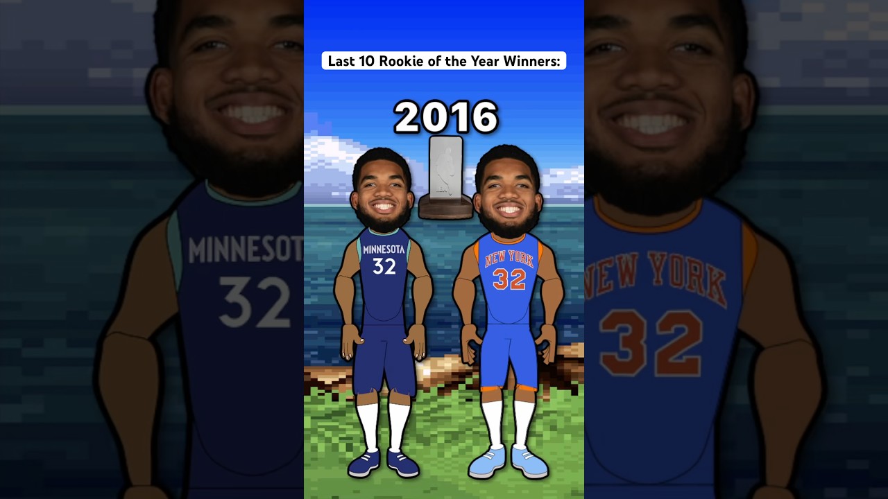 Where Are the Last 10 NBA Rookie of the Year Winners Now? 🏀