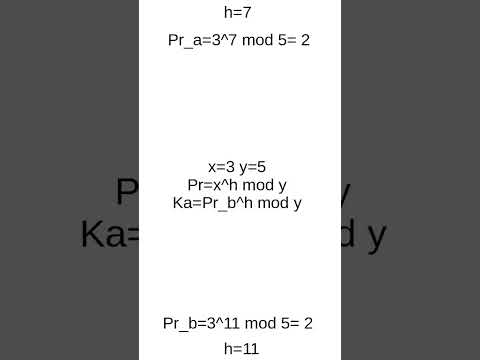 Diffie Hellman key exchange #short part 2