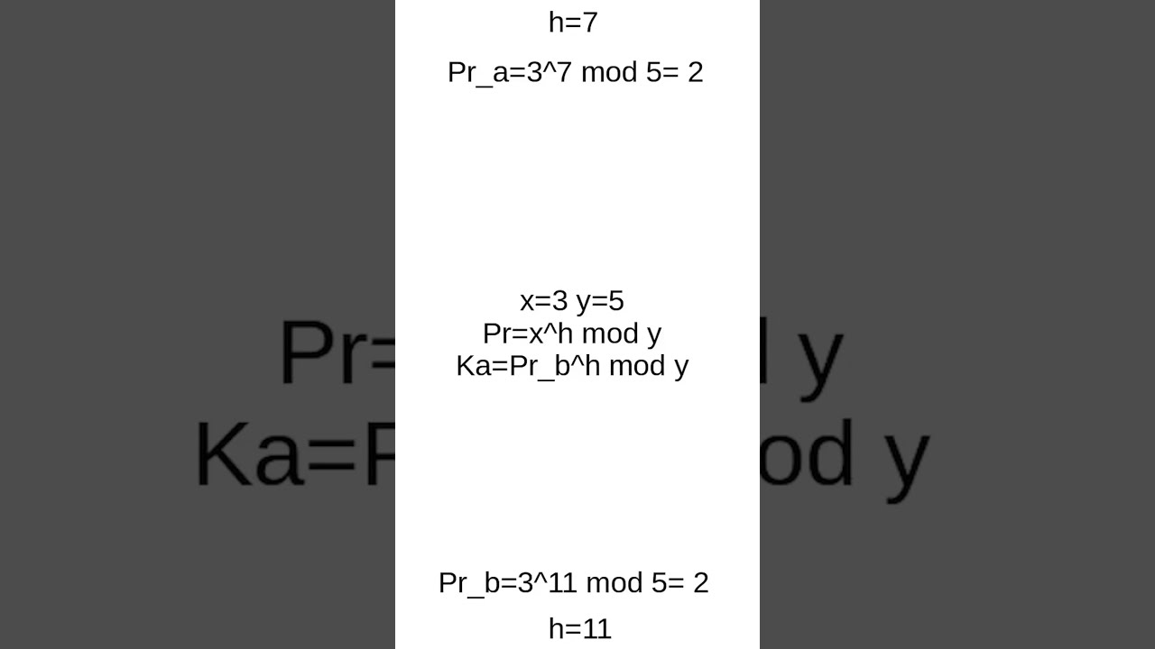 Diffie-Hellman Key Exchange Explained 🔐 #Short Part 2