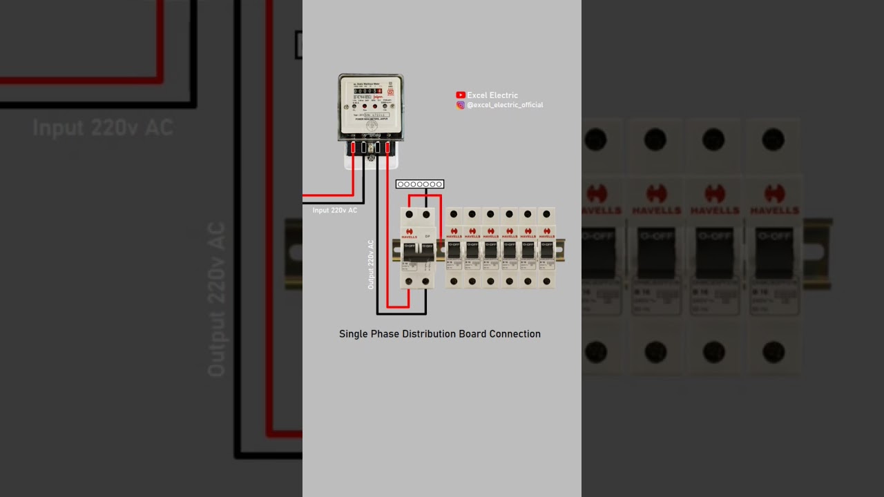 Single Phase Distribution Board Setup ⚡