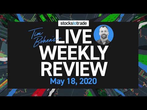 Weekly Stock Watchlist and Live Trading Recap - May 18, 2020