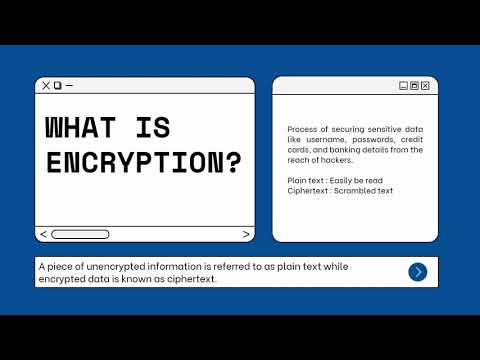 ESTRELLA - PROJECT 1: Hashing and Encryption