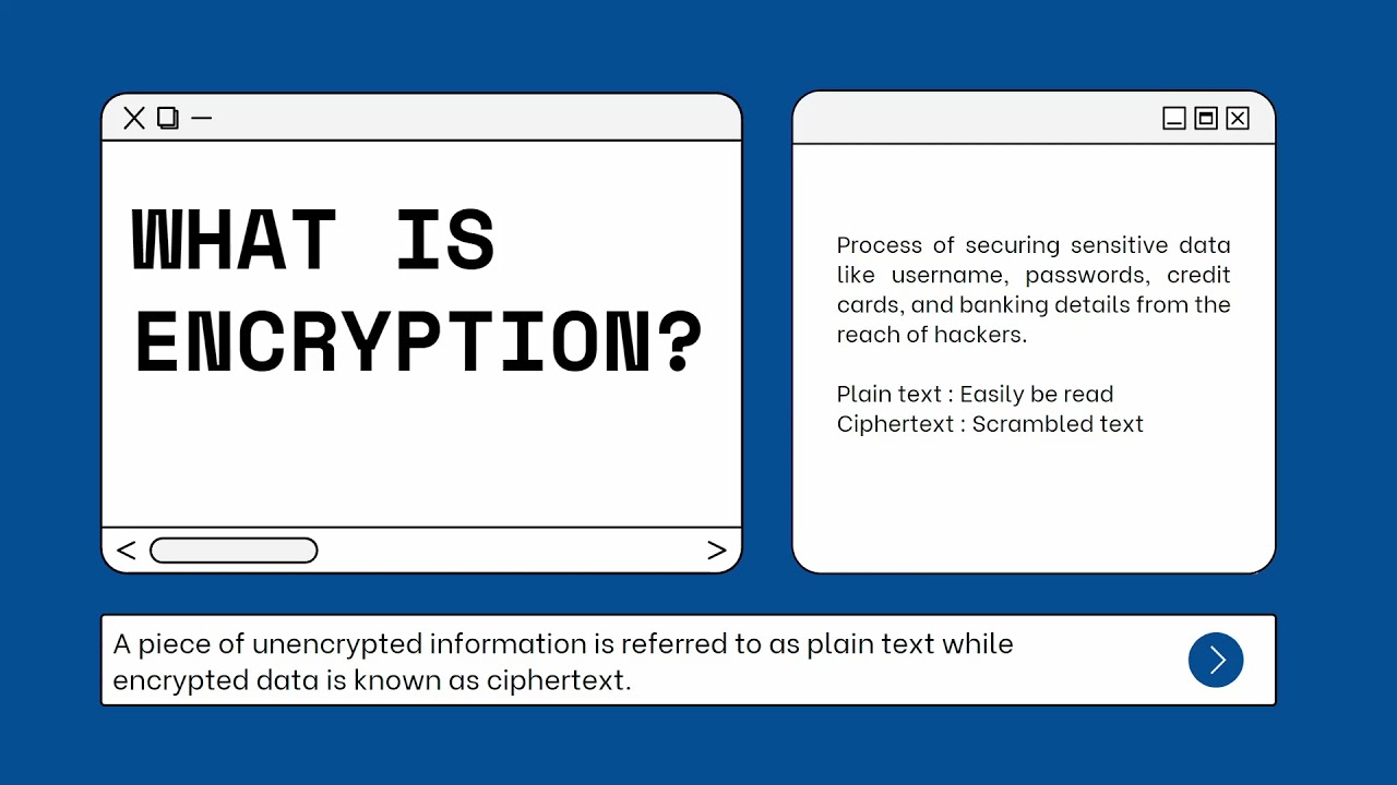 ESTRELLA - Project 1: Mastering Hashing & Encryption Techniques 🔐