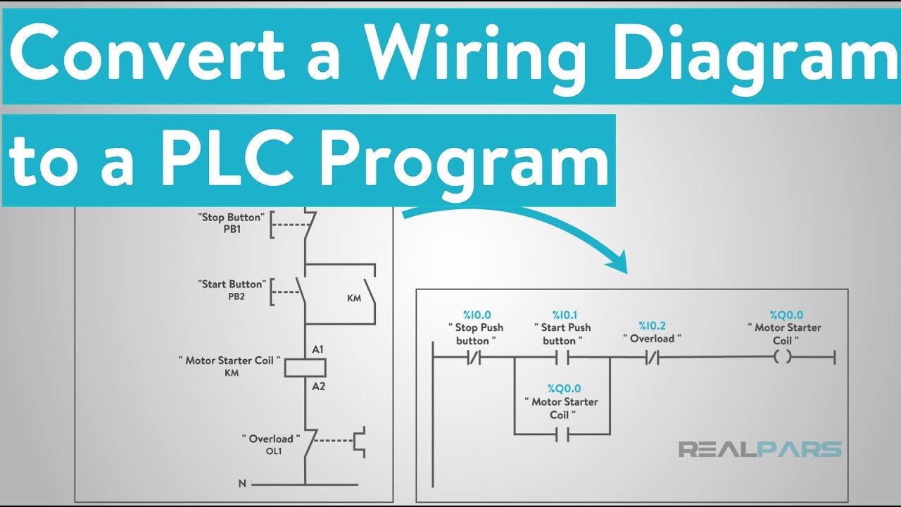 Convert Wiring Diagrams to PLC Programs 📊
