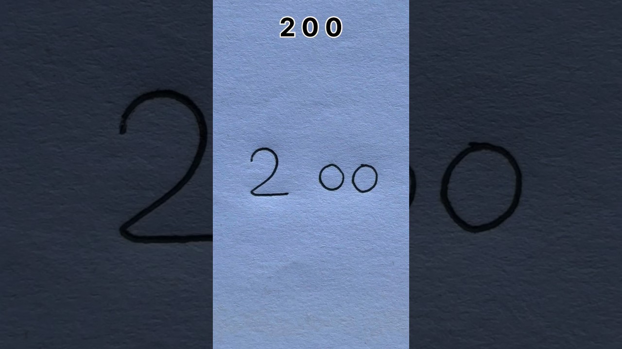 What Makes the Numbers 2, 0, 0 Special?
