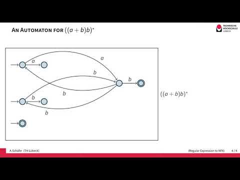 From Regular Expressions to Finite Automata