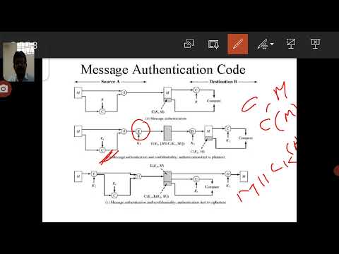 Message Authentication Codes (MAC)