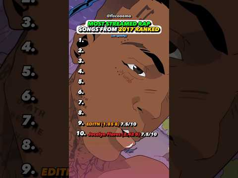 2017s BEST Hit Rap Song?