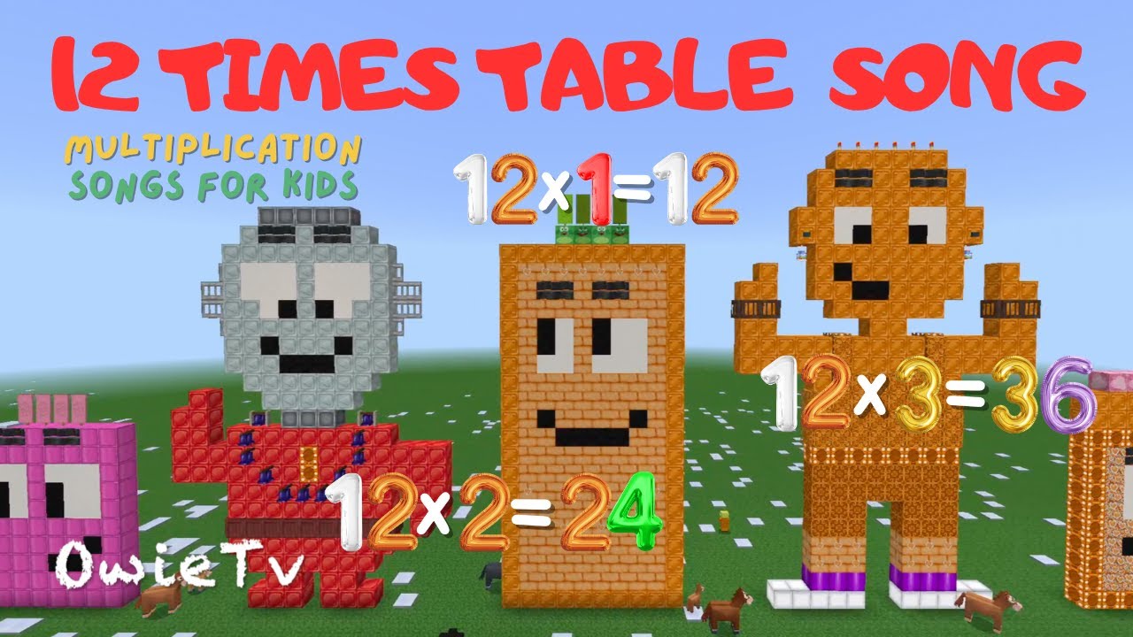 12 Times Table Song for Kids 🎶 | Fun Multiplication Learning