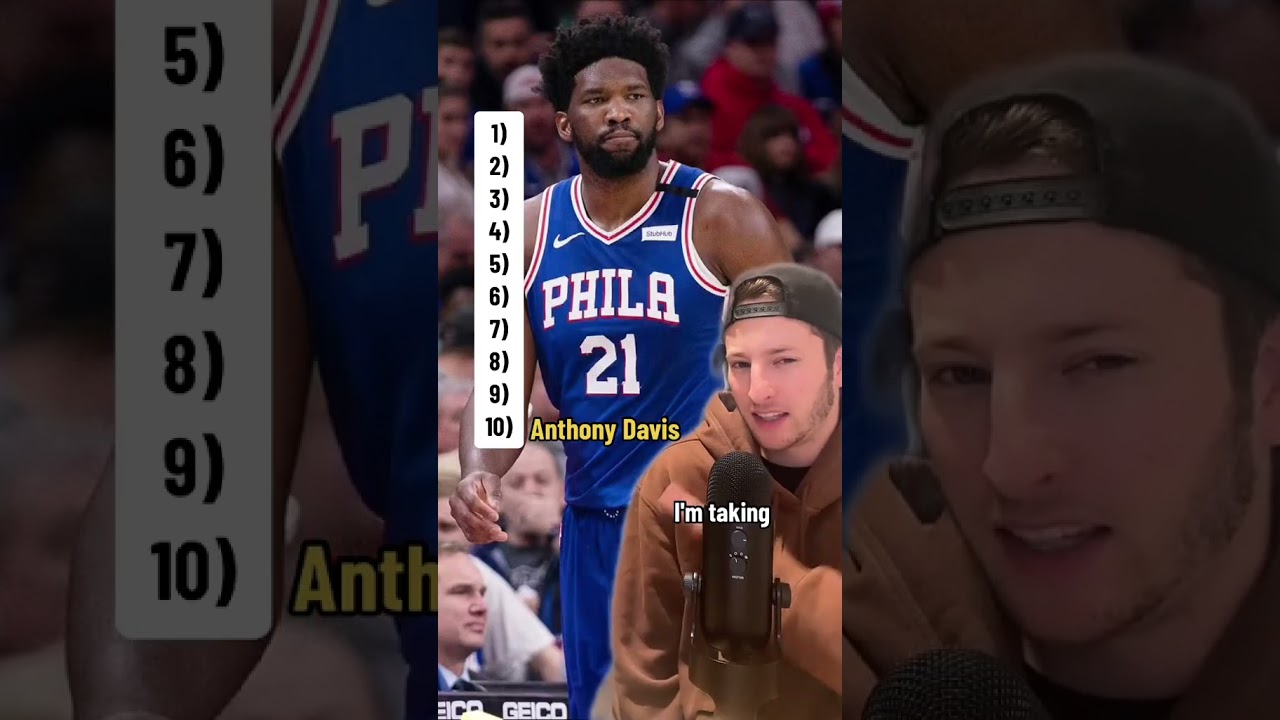 NBA's Top 10 Players in Their Prime 🏀