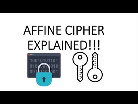 AFFINE CIPHER EXPLAINED