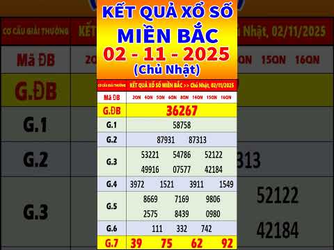 Xổ số Miền Bắc hôm nay ngày 2/11/2025 - KQXS Thái Bình - XS Miền Bắc - XSMB - KQXSMB - XSTB #shorts
