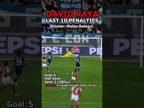 IS HE GOOD IN PENALTIES? David Raya last 10 penalties #football #soccer #footballshort #footballedit