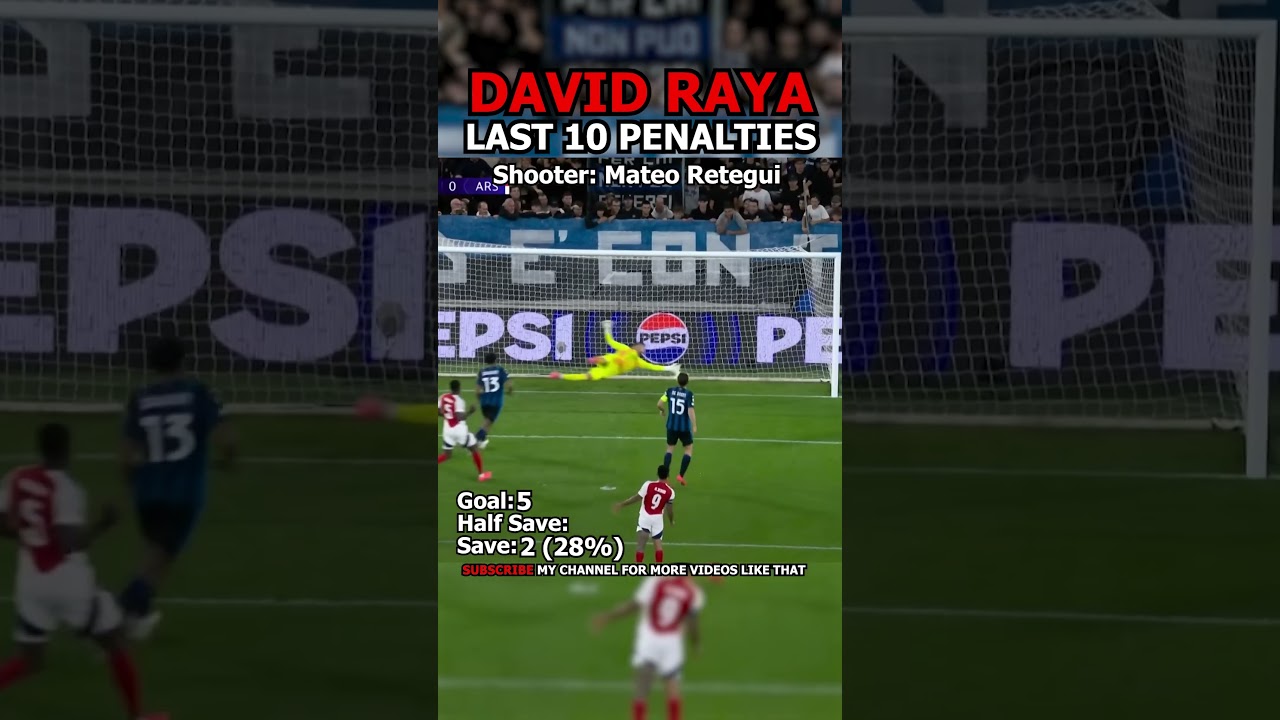 Can David Raya Save Penalties? Analyzing His Last 10 Shots ⚽