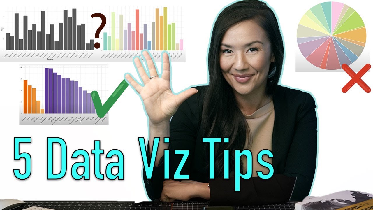 Data Visualization for Beginners: 5 Essential Tips to Get Started π