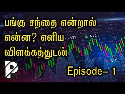 Share Market Explained | How to Start Trading 📈