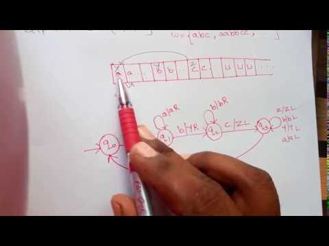 TOC Lec 42-Turing machine example - a^n b^n c^n   by Deeba Kannan