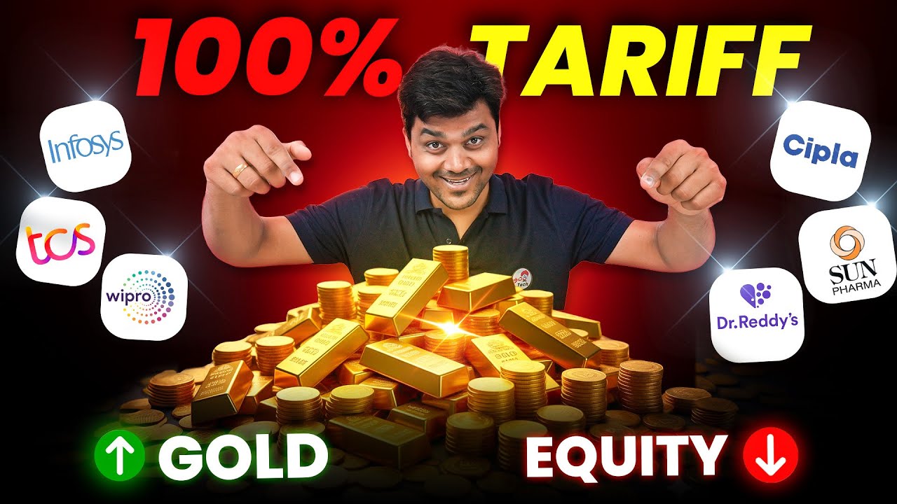 Finance News: H-1B Visa, PhonePe IPO, Defense Deals & Rupee Drop