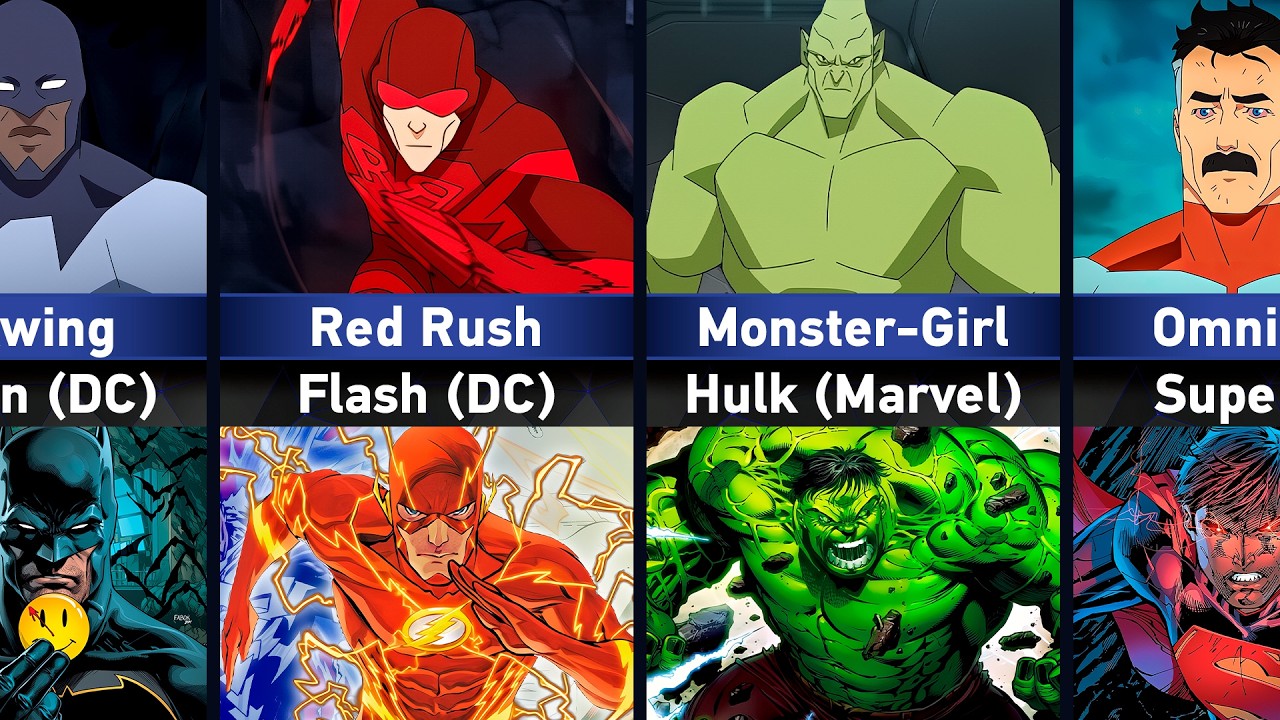 Similar Characters: Invincible vs Marvel & DC