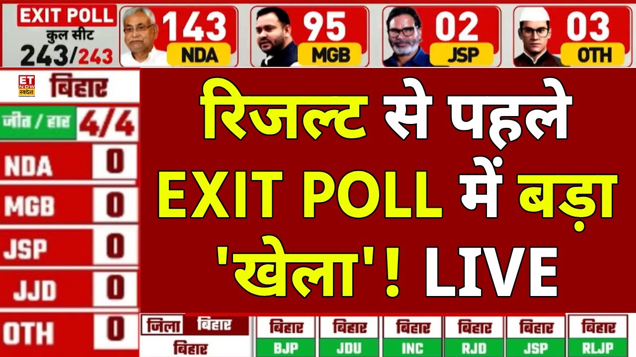 Bihar Election Exit Poll Results Live 🗳️