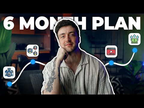 Become A FULL TIME Content Creator In 6 MONTHS (or less)