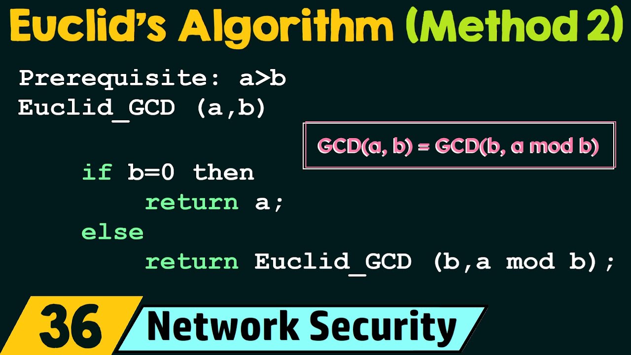 Master the Euclidean Algorithm for GCD Calculation 🔢