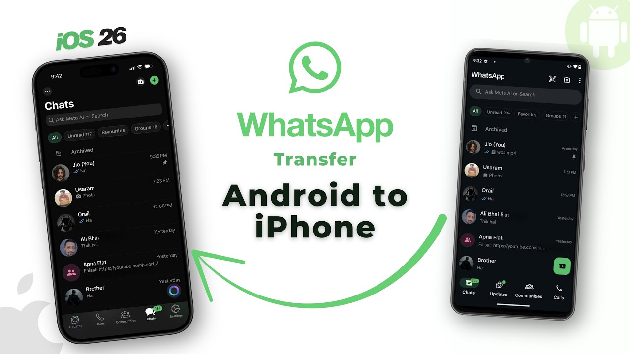 Transfer WhatsApp Chats from Android to iPhone π±