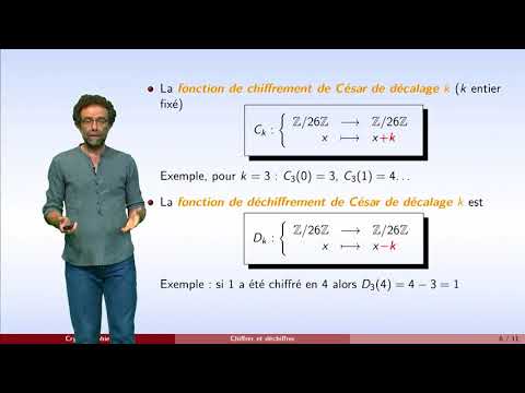 sécurité informatique: Cryptographie cezar partie1