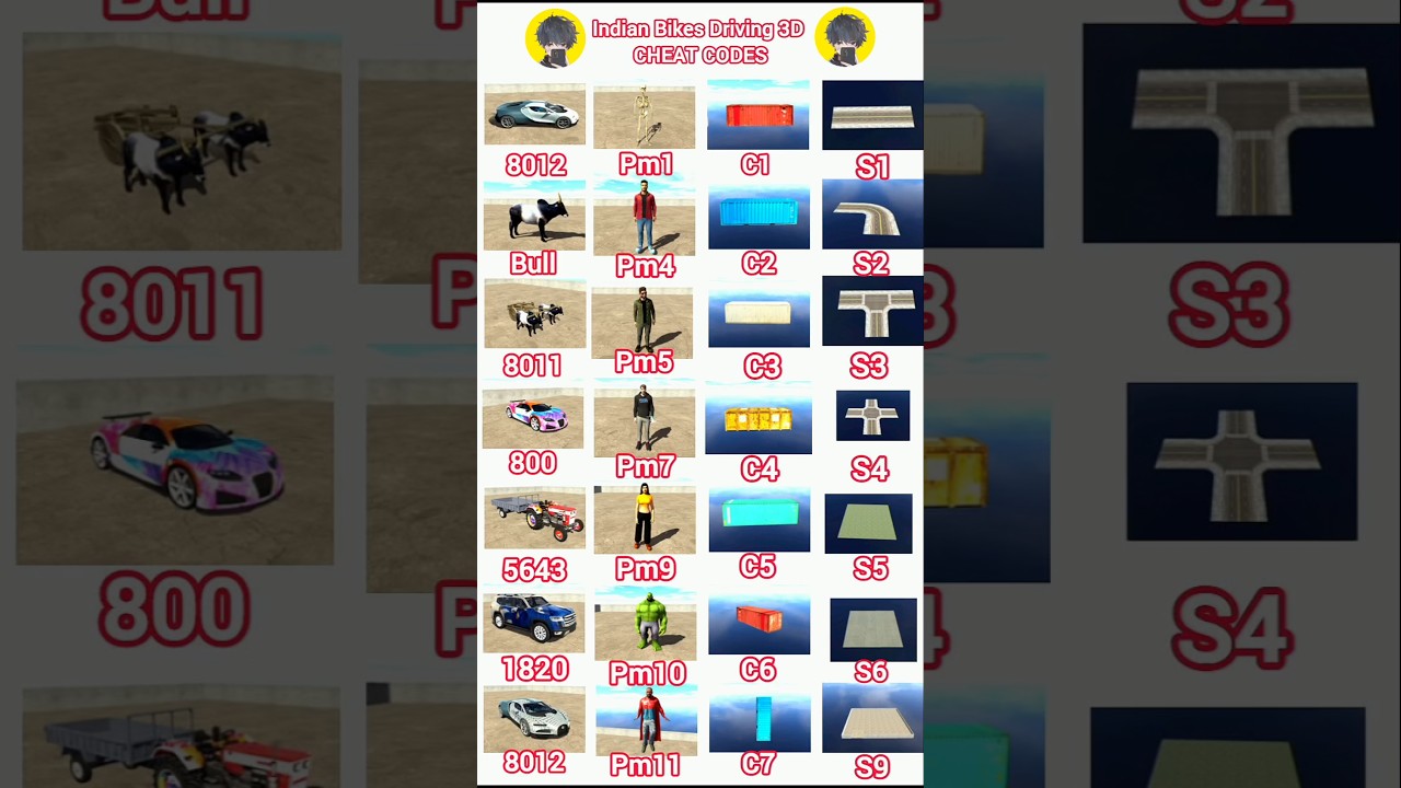 Bugatti & Character Cheat Codes in Indian Bike Drive 3D 🚗