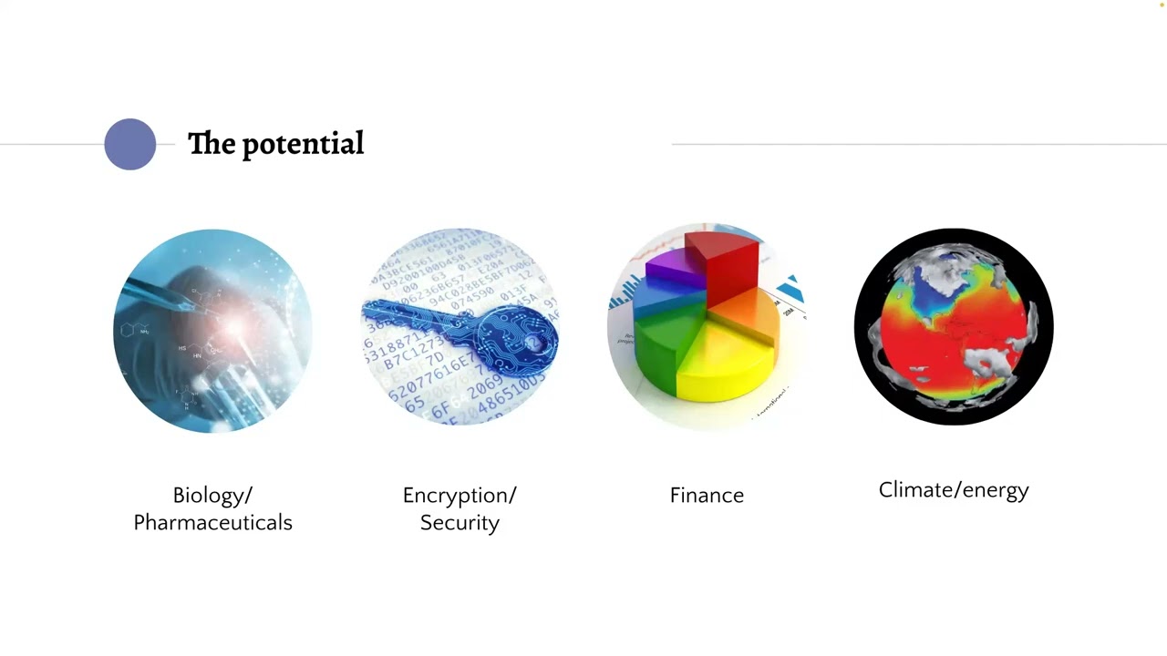 Introduction to Quantum - UMD Undergraduate Quantum Association Meeting Recording