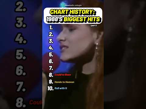 1988 Billboard Hot 100: Biggest 80s Hits #1988 #BiggestHits #BillboardHot100 #80sMusic #TopSongs